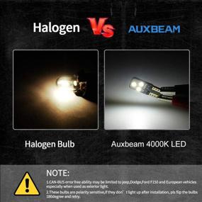 img 1 attached to Яркие внутренние осветительные красоты Auxbeam