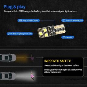 img 2 attached to Auxbeam Bright Interior License Courtesy