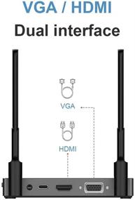 img 1 attached to 🔌 Full HD 4K 30Hz Wireless HDMI Transmitter and Receiver - Stream Video/Audio from Laptop, PC, Smartphone to HDTV/Projector - Wireless Display Adapter Dongle Extender