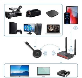 img 2 attached to 🔌 Full HD 4K 30Hz Wireless HDMI Transmitter and Receiver - Stream Video/Audio from Laptop, PC, Smartphone to HDTV/Projector - Wireless Display Adapter Dongle Extender