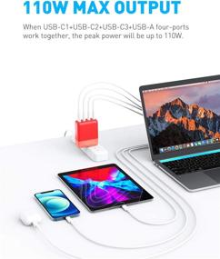 img 1 attached to 💡 IDMIX 100W 4-Port USB C Charger with GaN Power Tech – Fast PD Charging for MacBook, USB C Laptop, Phone, and Tablet