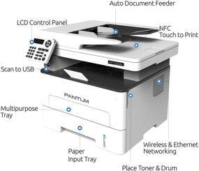 img 3 attached to Pantum Monochrome Multifunction Auto Duplex Networking