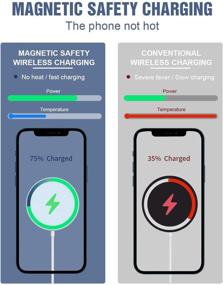 img 1 attached to 🔌 Магнитное беспроводное зарядное устройство для iPhone 12/12 Mini/12 Pro/ 12 Pro max и Apple AirPods 2/pro - Быстрая зарядка пад с USB-C 20W PD адаптером для iPhone зарядки и другой QI телефонной подставки