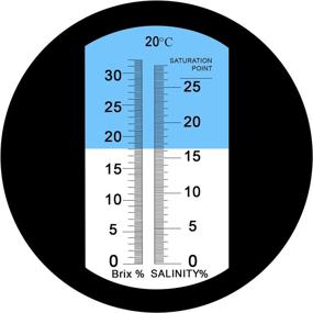 img 3 attached to 🧪 Cutting Pipettes for Salinity Refractometer Division