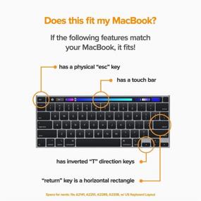 img 3 attached to 👻 GhostCover Premium Ultra Thin Keyboard Cover Protector for 2020 MacBook Pro 13&#34; and 2019 2020 MacBook Pro 16&#34; | Compatible with Model Number A2338 A2289 A2251 A2141 M1 Chips