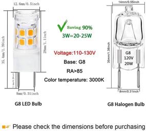 img 3 attached to 💡 Unlock Brilliance and Control with Dimmable G8 LED Bulb