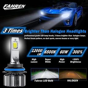 img 3 attached to 🔦 Fahren 9007/HB5 LED Headlight Bulbs: Super Bright 12000 Lumens Conversion Kit for High Beam/Low Beam Light – Cool White 6500K – IP68 Waterproof – Pack of 2