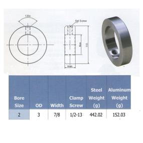 img 3 attached to 🔩 Durable Solid Steel Plated Shaft Collars Set for Efficient Industrial Applications