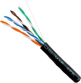 img 3 attached to 🧥 Enhanced Vertical Jacket: Ultimate Solution for Outdoor CMX Ethernet in Industrial Electrical Applications