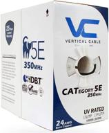 🧥 enhanced vertical jacket: ultimate solution for outdoor cmx ethernet in industrial electrical applications логотип