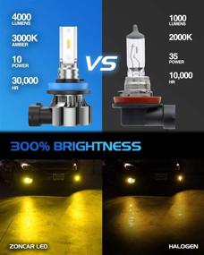 img 1 attached to 🔆 ZonCar H11 H8 LED Fog Light Bulb Yellow, High Power IP67 Waterproof Golden Yellow 3000K 4000 Lumens Fog Light Bulbs, Super Bright H11 H8 H16 LED Fog Light Replacement For Cars, Pack of 2