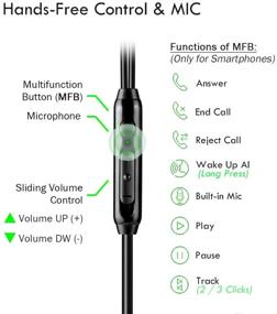 img 1 attached to 🎧 [2021 Updated] Extra Long Earbuds with 12FT Spring Coiled Extension Cable, Volume Control & Mic, In-Ear Wired Headphones for 3.5mm Audio Output Devices - ChanGeek CGS06