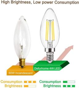 img 2 attached to Defurhome Candelabra Incandescent Equivalent Non Dimmable: Brilliant Lighting Solution for Any Setting