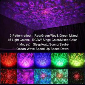 img 1 attached to 🌟 LUNSY Star Projector: 3 in 1 Galaxy Light Projector with Bluetooth Music Speaker - Perfect Gift for Kids and Adults for Bedroom, Game Rooms, and Night Light Ambiance