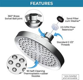 img 3 attached to Experience Luxurious Rainfall with ZYNAFLO 6-Inch High Pressure Rain Shower Head