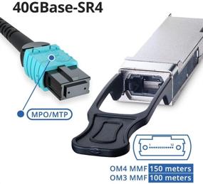 img 3 attached to 40 Gigabit QSFP+ MPO Multi-Mode Transceiver