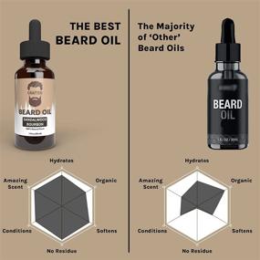 img 2 attached to Crafted Beards Ultimate Beard Grooming Kit - Organic Beard Wash Shampoo - Nourishing Beard Conditioner - 2 Customized Beard Oils - Superior Beard Balm - Perfect Gift for Men (Sandalwood Bourbon)