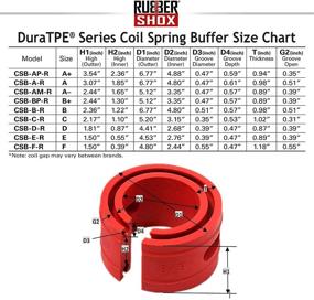 img 1 attached to EliteBuffer Front Rear Automobile Booster Performance Replacement Parts for Shocks, Struts & Suspension