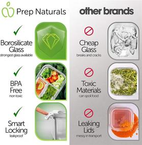 img 1 attached to 🍱 Prep Naturals Glass Meal Prep Containers 3 Compartment 5 Pack - Bento Box Containers Glass Food Storage Containers with Lids - Food Prep Containers Glass Storage Containers with Lids Lunch Containers: Organize and Store Your Meals Hassle-Free