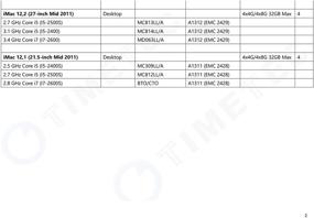 img 1 attached to 🖥️ Timetec 32 ГБ Комплект(4x8ГБ) Совместимая с Apple DDR3L 1600МГц PC3L-12800 CL11 модуль памяти SODIMM для iMac (середина 2011, конец 2012, конец 2013, конец 2014 с Retina 5K, середина 2015 с Retina 5K) - Обновление MAC RAM