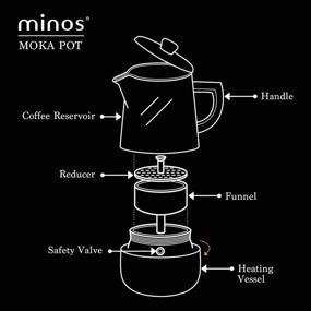 img 3 attached to Minos Moka Pot Espresso Maker