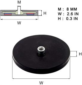 img 1 attached to LEMIL 2 Sets Neodymium Magnet Base With Rubber Coating And Female Threaded