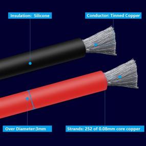 img 1 attached to 🔌 Ultimate Versatility with Fermerry Silicone Stranded Flexible Electrical