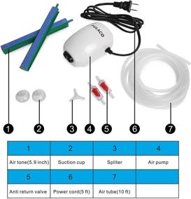 img 2 attached to 🐠 PULACO Ultra Quiet Aquarium Air Pump with Dual Outlet and Accessories for Tanks Up to 100 Gallons