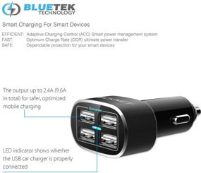 img 2 attached to TeckNet Charger PowerDash Technology Compatible