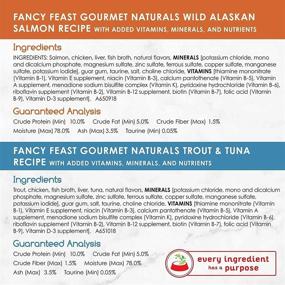 img 2 attached to 🐱 Delicious Purina Fancy Feast Grain Free Gourmet Naturals Pate Wet Cat Food Variety Pack - 12 Count, 3 oz. Cans