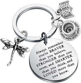img 4 attached to 📺 KUIYAI TV Shows Inspire Gift Keychain: Embrace Bravery with a Touch of Inspiration