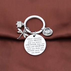 img 2 attached to 📺 KUIYAI TV Shows Inspire Gift Keychain: Embrace Bravery with a Touch of Inspiration