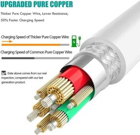 img 1 attached to Lightning Charging CableCertified Chargers: A Reliable and Efficient Charger Solution