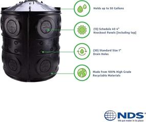 img 1 attached to NDS FWAS24 50 Gallon Flo Stormwater Dry Well System Kit with Three Side Panels & One Cover, Black