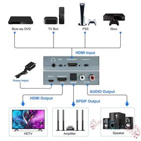 img 2 attached to Аудио извлекатель avedio links 4K@60HZ HDMI с оптическим TOSLINK SPDIF + 5.1/2CH + аудио конвертер 3.5 мм RCA R/L - адаптер разветвления HDMI аудио с поддержкой HDMI 2.0, HDCP 2.2, 18Gpbs для PS5.