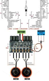 img 3 attached to HGLRC Flipsky Dual ESC FSESC6.6 200A: High-performance Aluminum Heatsink for ESC Skateboards, E-Bikes, and Longboards