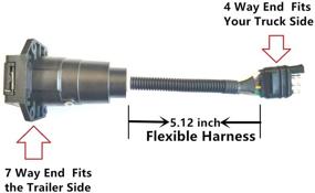 img 1 attached to 🔌 Super Repairman 7 Way Round Trailer Connector to 4 Way Flat Truck Reverse Plug - Complete with Mounting Bracket!