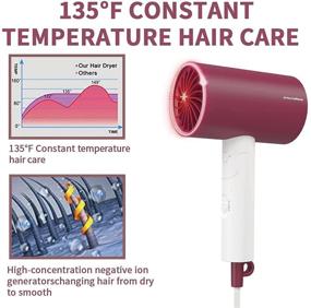 img 1 attached to 💨 Sandoo BH1510 Ionic Hair Dryer with Diffuser - Portable and Fast Drying, Strong Motor, 3 Heating/2 Speed Settings, Lightweight for Women, Travel Hair Dryer with Nozzle