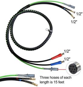 img 2 attached to 🔌 Boeray 15 Ft 3-in-1 Heavy Duty Truck Tractor Trailer Rig Electric Cable Wrap Cord ABS & Air Line Hose Assembly