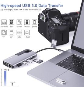 img 1 attached to 🔌 Enhance Your MacBook Pro Connectivity: USB C Hub Adapter with Thunderbolt 3, Ethernet, HDMI, VGA, Power Delivery, USB 3.0, SD/TF Card Reader – All-in-One Solution
