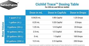 img 1 attached to Seachem Cichlid Trace Elements 500Ml