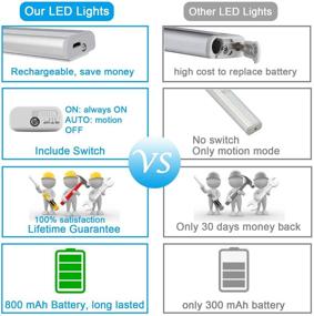 img 1 attached to 💡 Enhance Your Space with the LED Closet Light 10-LED Rechargeable Motion Sensor Cabinet Lights - Wireless Anywhere Stick-On Lighting for Kitchen, Stairs, Wardrobe, Hallway - Set of 6 Packs