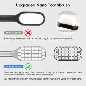 img 2 attached to 🪥 Premium 10000 Bristle Micro Nano Toothbrush - Ideal for Sensitive Teeth and Gums, Gentle Soft Silko Brush for Adults, Including those with Braces - Set of 4