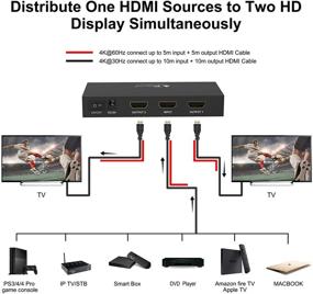 img 1 attached to Усовершенствованный Портта Премиум HDMI сплиттер 1X2: V2.0, HDCP ключ, 4Kx2K@60Гц, EDID HDCP2.2