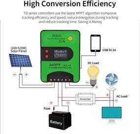 img 2 attached to Beleeb 12V/24V 20A MPPT Solar Charge Controller with 75V Maximum Input, PV Limited Power Input, Built-in Operation Log A, and Temperature Compensation