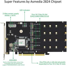 img 3 attached to ADWITS Quad M.2 NVMe SSD PCIe X16 адаптер с поддержкой RAID, переключатель PCI Express 3.0 X16 на 4-портовую M.2 адаптерную карту - разветвление PCIe, 4 x4 NVMe (совместимо с AHCI) M.2 SSD для размеров 2242/2260/2280/22110.