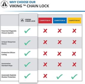 img 2 attached to 🔒 Seatylock Viking: Ultra Heavy Duty Anti Theft Gold Chain Lock for Bicycles and Motorcycles - Maximum Security Bike Protector with Keys (43.5 Inch)