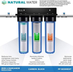 img 3 attached to 🚰 iSpring WGB32BM Replacement Filter for F3WGB32BM