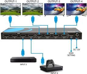 img 3 attached to 🔀 OREI 4x4 HDMI 4K матричный коммутатор/сплиттер - Пульт дистанционного управления, поддержка UltraHD 4K@60Гц, HDR, HDCP 2.2, 3D, 18 Гбит/сек