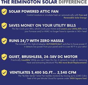 img 1 attached to 🌞 Remington Solar Builder Series: Powerful 40-Watt Solar Attic Fan with Nighttime Operation and Weather Resilience